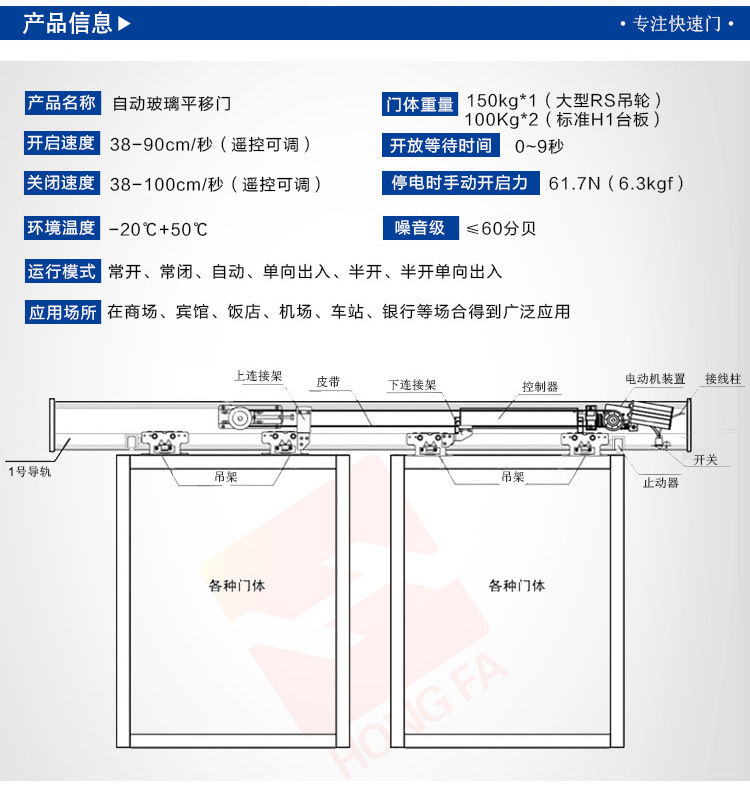 松下自動門（感應門）產品參數(shù)信息