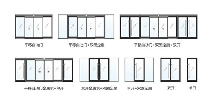 單開、雙開自動門樣式圖片