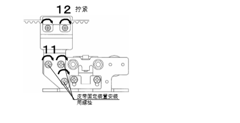 雙開(kāi)玻璃自動(dòng)門皮帶安裝說(shuō)明 