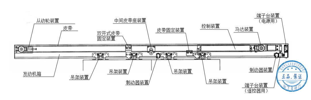 雙式自動門發(fā)動機(jī)安裝配置圖片