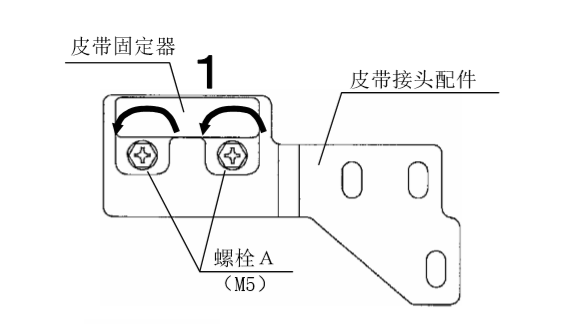 單開(kāi)自動(dòng)門皮帶安裝