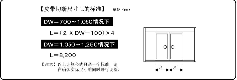 雙開(kāi)自動(dòng)門皮帶切斷表