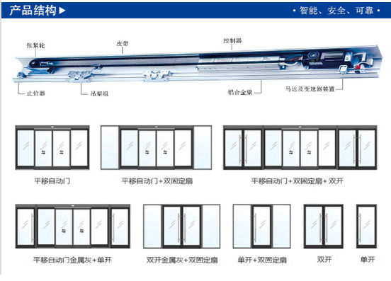 玻璃自動(dòng)感應(yīng)門(mén)（門(mén)體樣式）